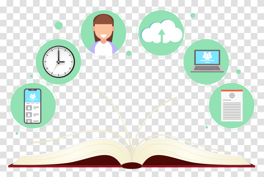 Learning Open Book Tecnology, Clock Tower, Architecture, Building, Flyer Transparent Png