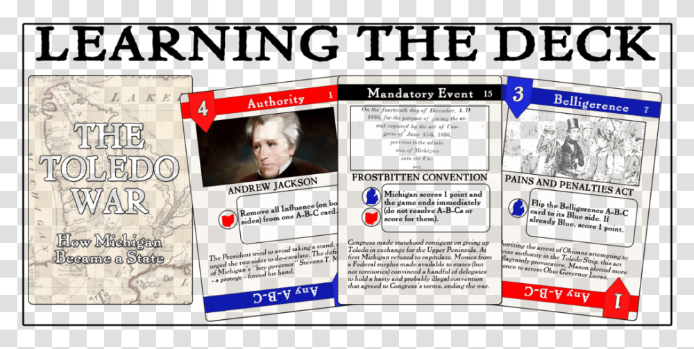 Learning The Deck Newspaper, Poster, Advertisement, Flyer, Brochure Transparent Png