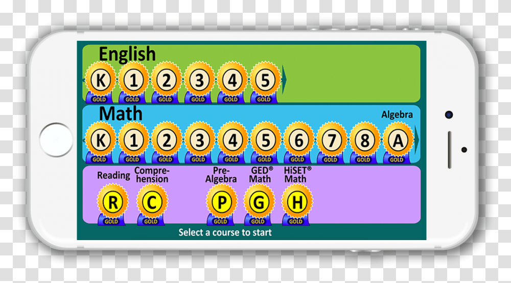 Learning Upgrade, Number, Alphabet Transparent Png