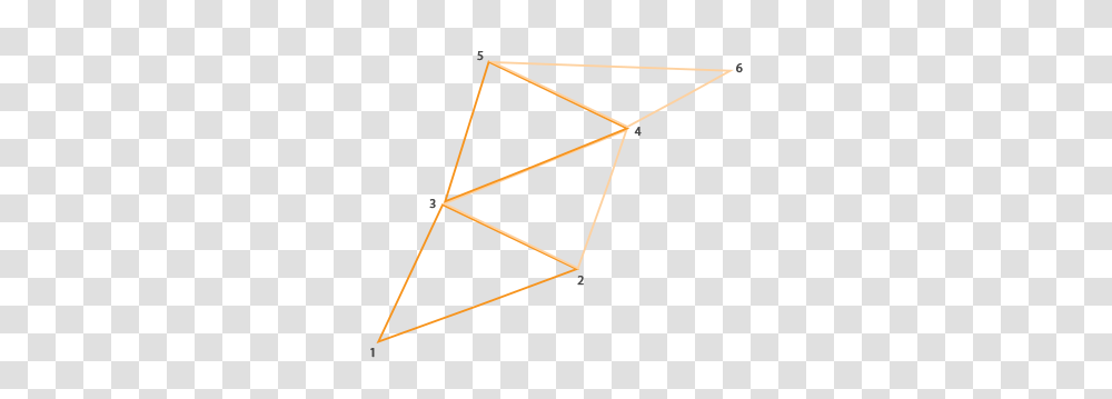 Learnopengl, Plot, Diagram, Metropolis, City Transparent Png