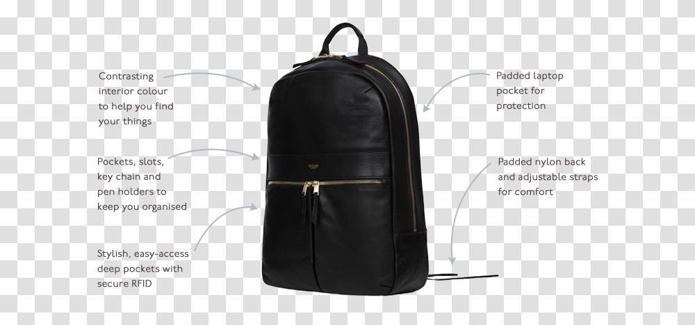 Leather, Backpack, Bag Transparent Png