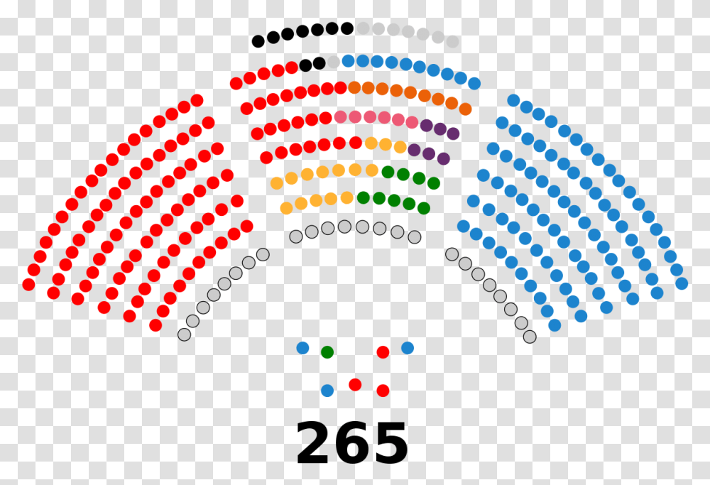 Lebanese Parliament By Parties, Light, Pac Man, Crowd Transparent Png