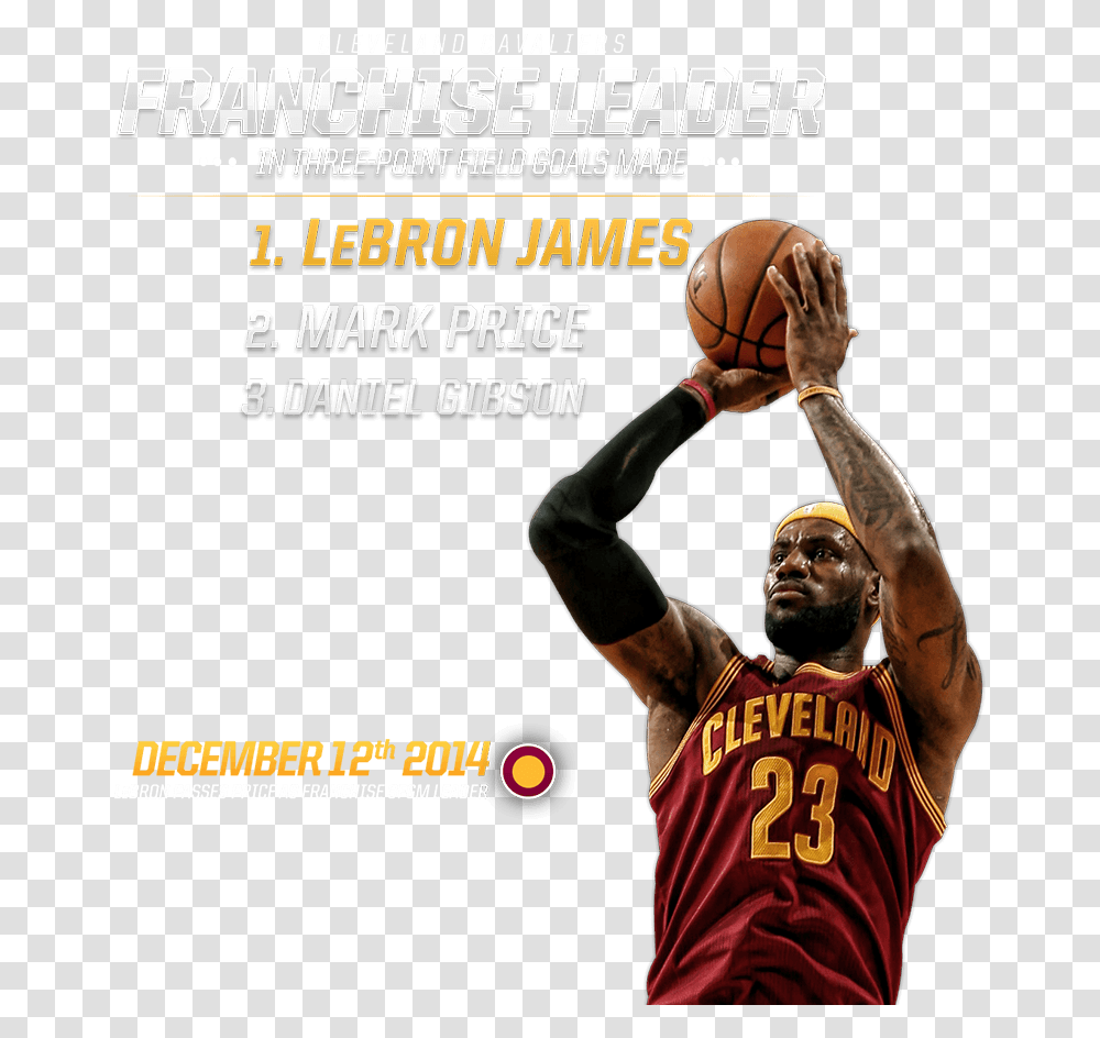 Lebron Dunk Basketball Moves, Person, Human, People, Sport Transparent Png