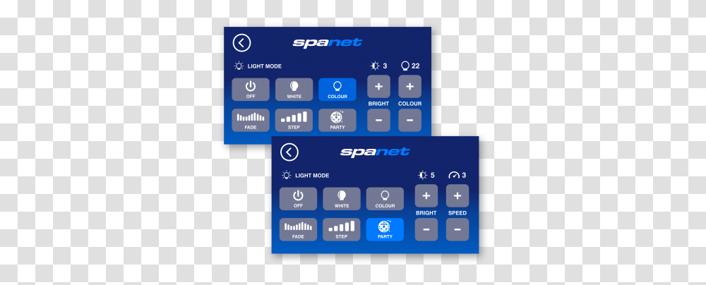 Led Lighting Spanet Technology Applications, Electronics, Screen, Monitor, Display Transparent Png