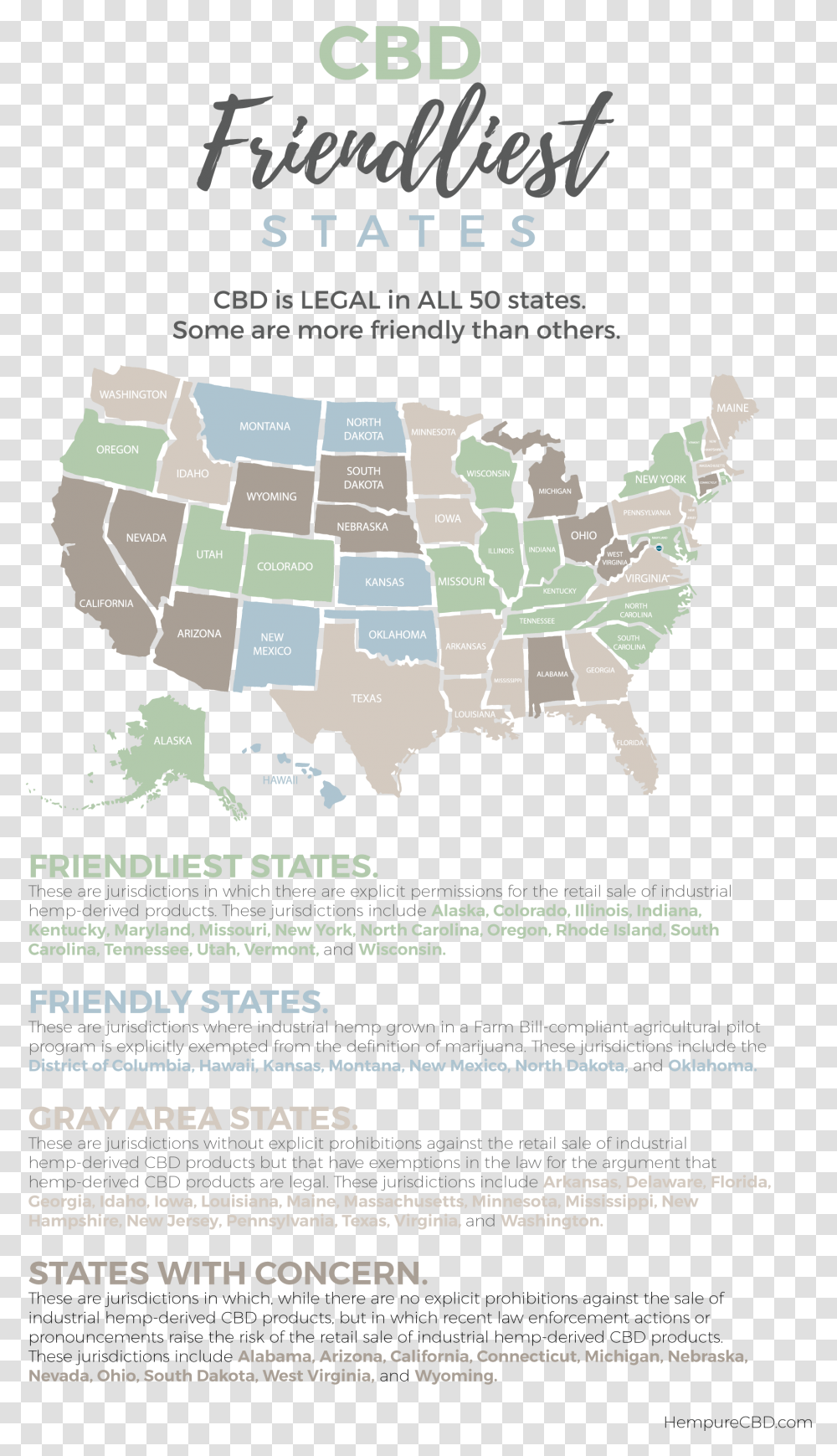 Legality Of Cbd In All 50 States States That Banned Vaping, Plot, Map, Diagram, Atlas Transparent Png