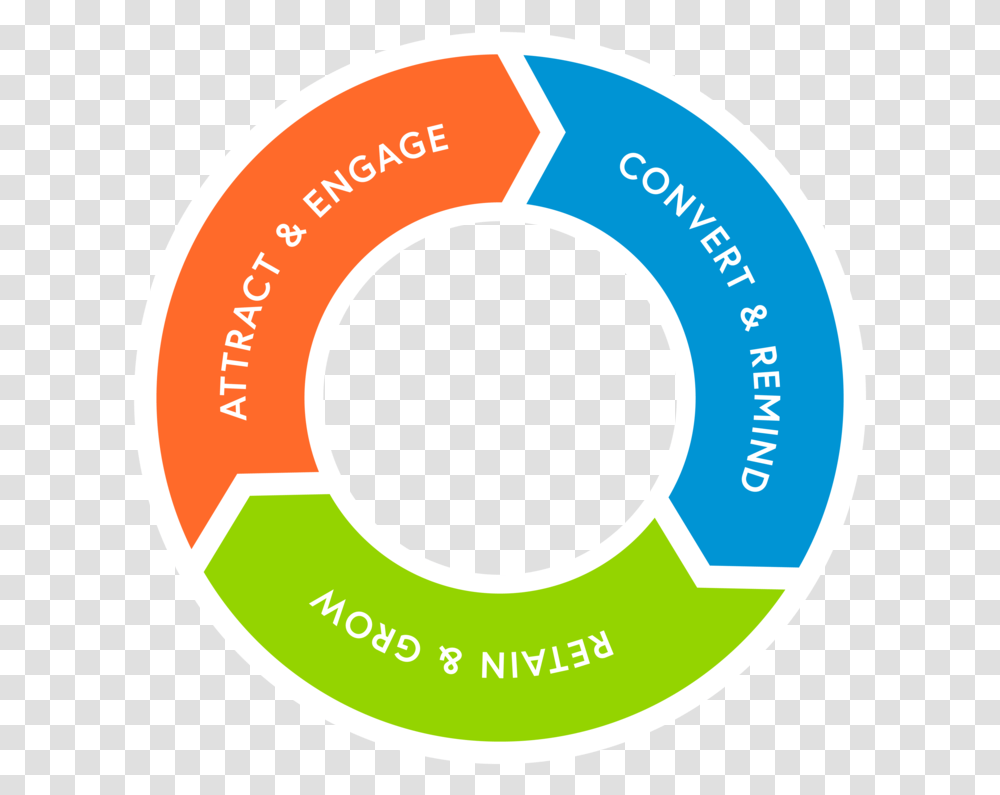 Legwork Reviews And Pricing 2021 Dot, Label, Text, Tape, Frisbee Transparent Png