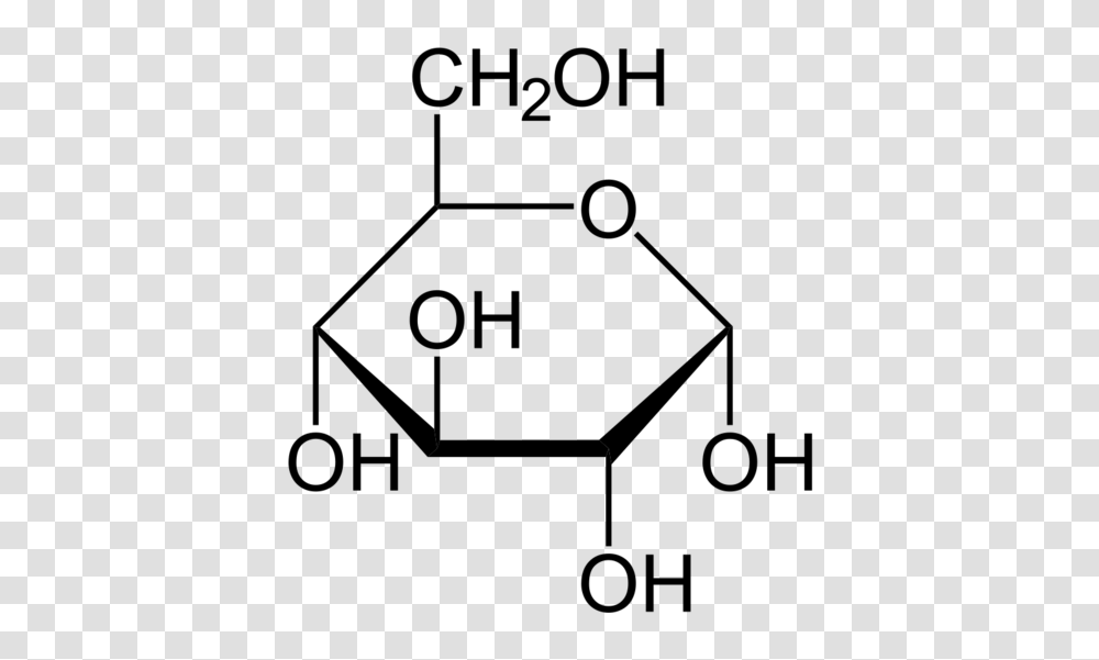 Lemme Tell You About Biochem, Gray, World Of Warcraft Transparent Png