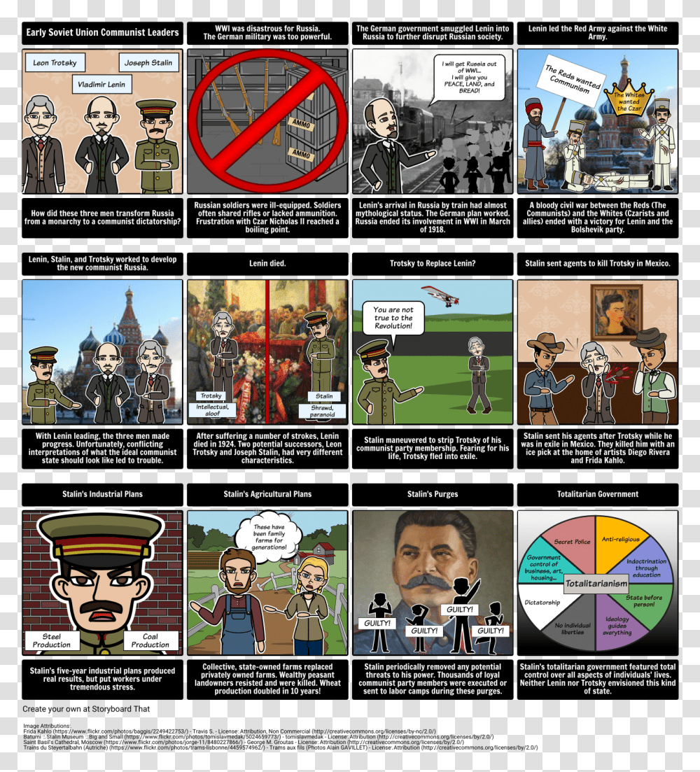Lenin Trotsky And Stalinquots Influence On Communismquot Stalin Vs Lenin Vs Trotsky, Person, Human, Comics, Book Transparent Png