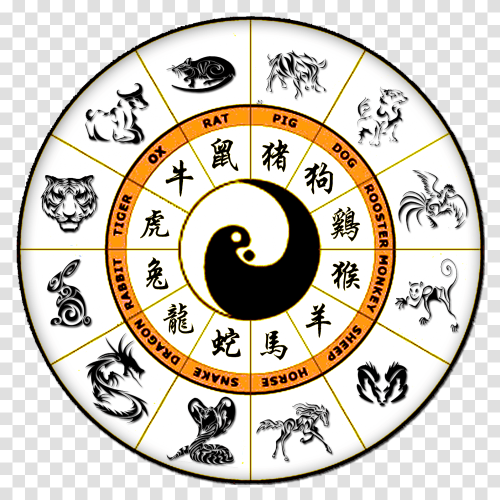 Les Signes Du Zodiaque Chinois, Game, Analog Clock Transparent Png