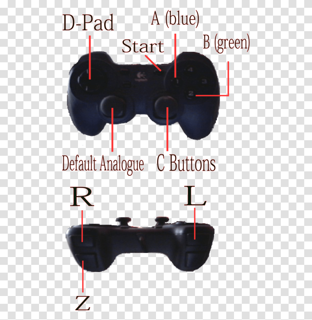 Let Me Know How This Helps You N64 Controller, Joystick, Electronics, Poster, Advertisement Transparent Png