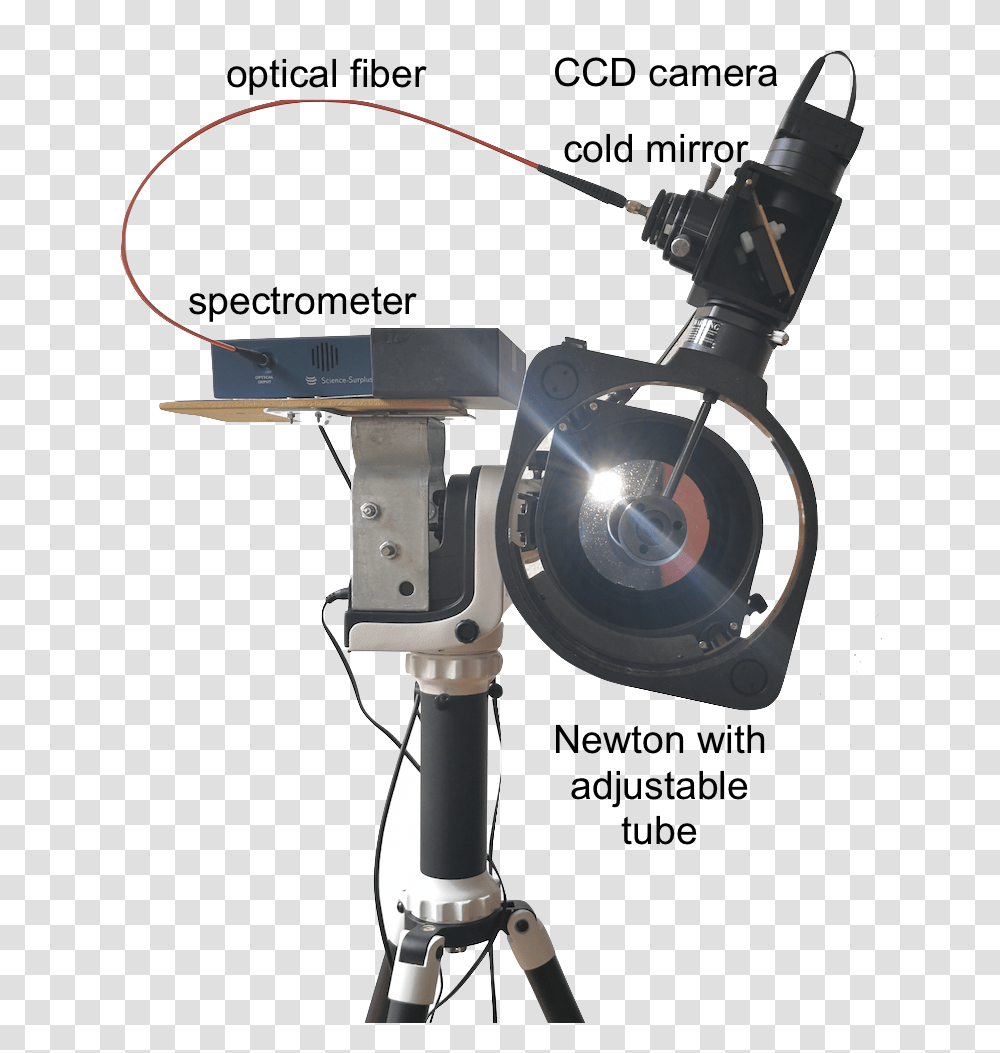 Let The Star Shine In Video Camera, Lighting, Gun, Weapon, Weaponry Transparent Png