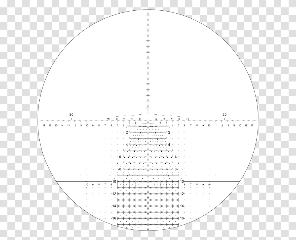 Leupold Mark 5 Reticles, Plot, Sphere, Diagram Transparent Png
