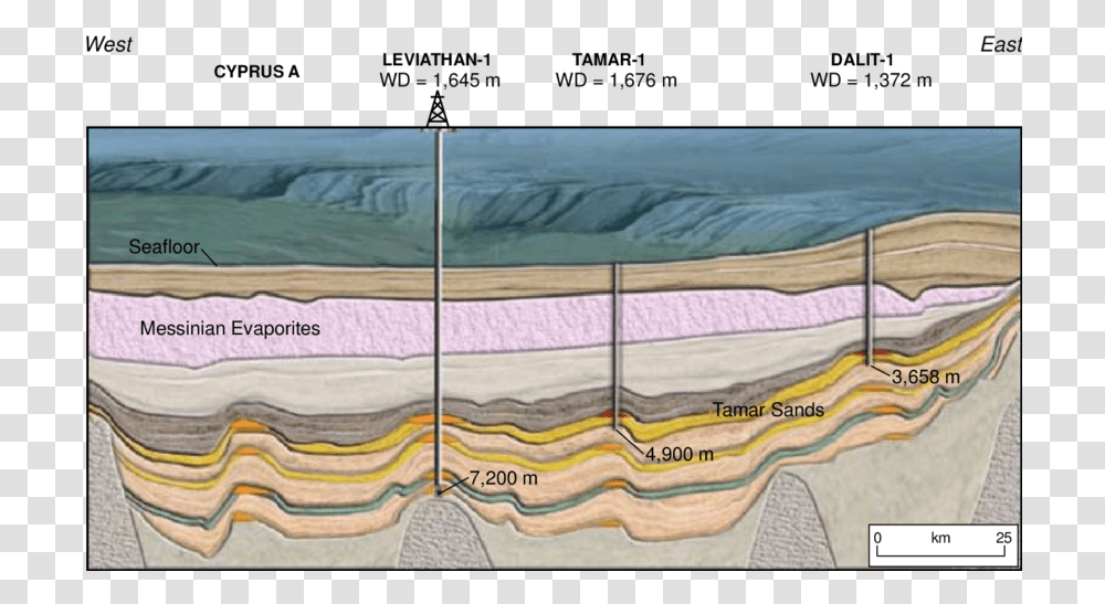 Leviathan Gas Field Geology, Plot, Map, Diagram, Painting Transparent Png