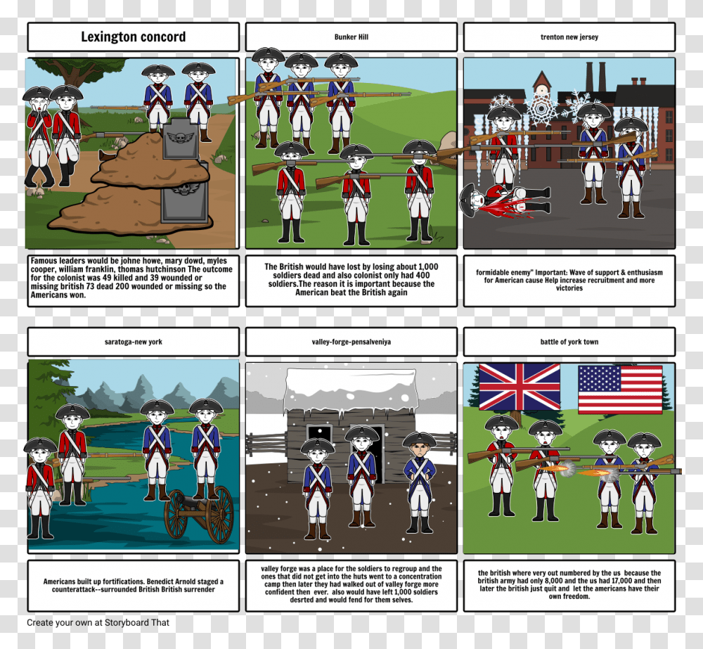 Lewis And Clark Expedition Storyboard, Person, Human, Comics, Book Transparent Png