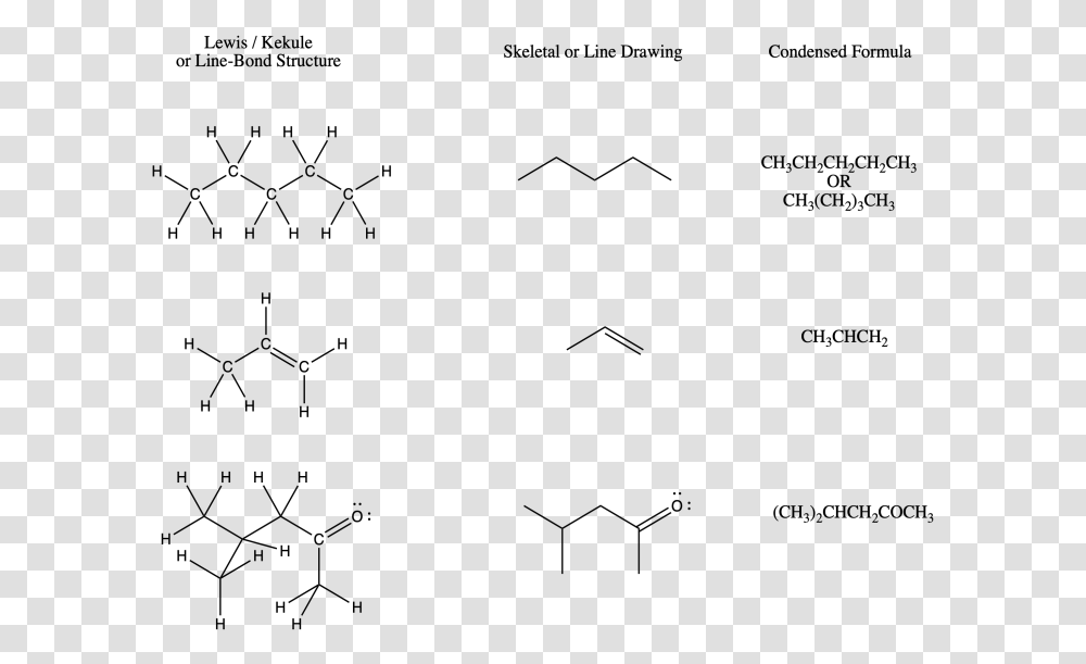Lewis Structure Vs Line Structure, Gray, World Of Warcraft Transparent Png