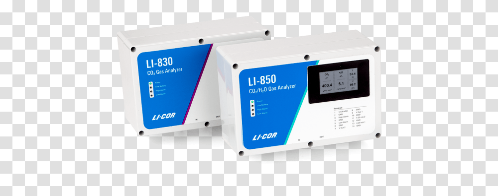 Li 830 And Li850 Li830 And Li850 Usb Connection With Trace Gas Analyzer Licor, Electronics, Electrical Device, Stereo, Machine Transparent Png