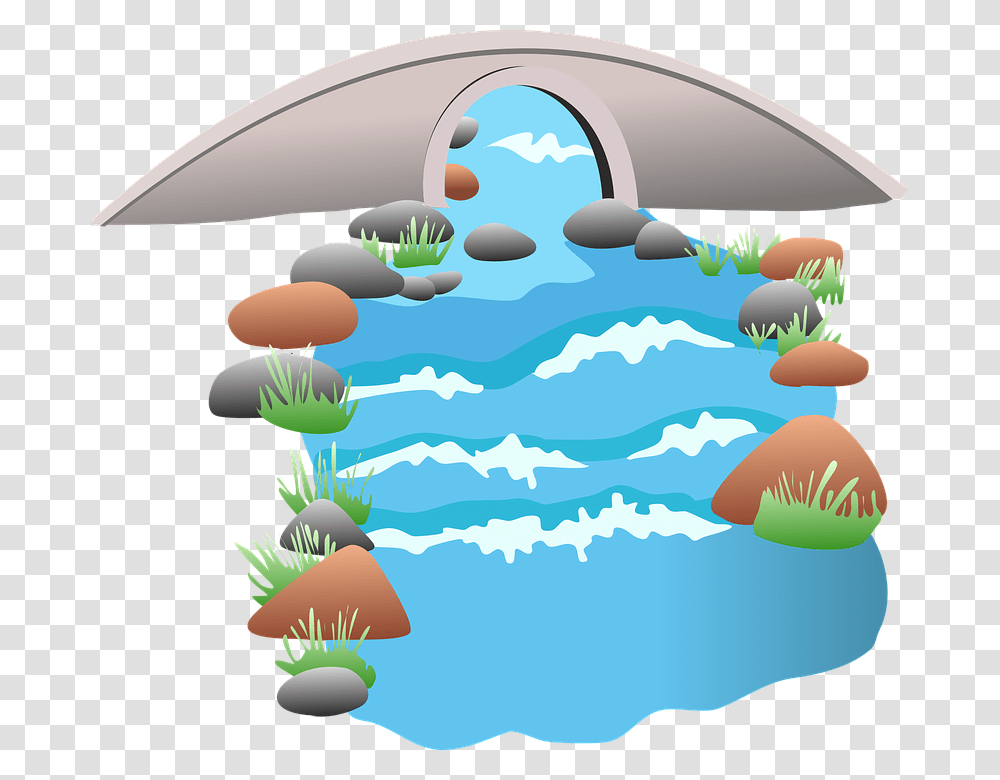 Library Of River Clipart Free Clipart Sources Of Water, Balloon, Outdoors, Vegetation, Graphics Transparent Png