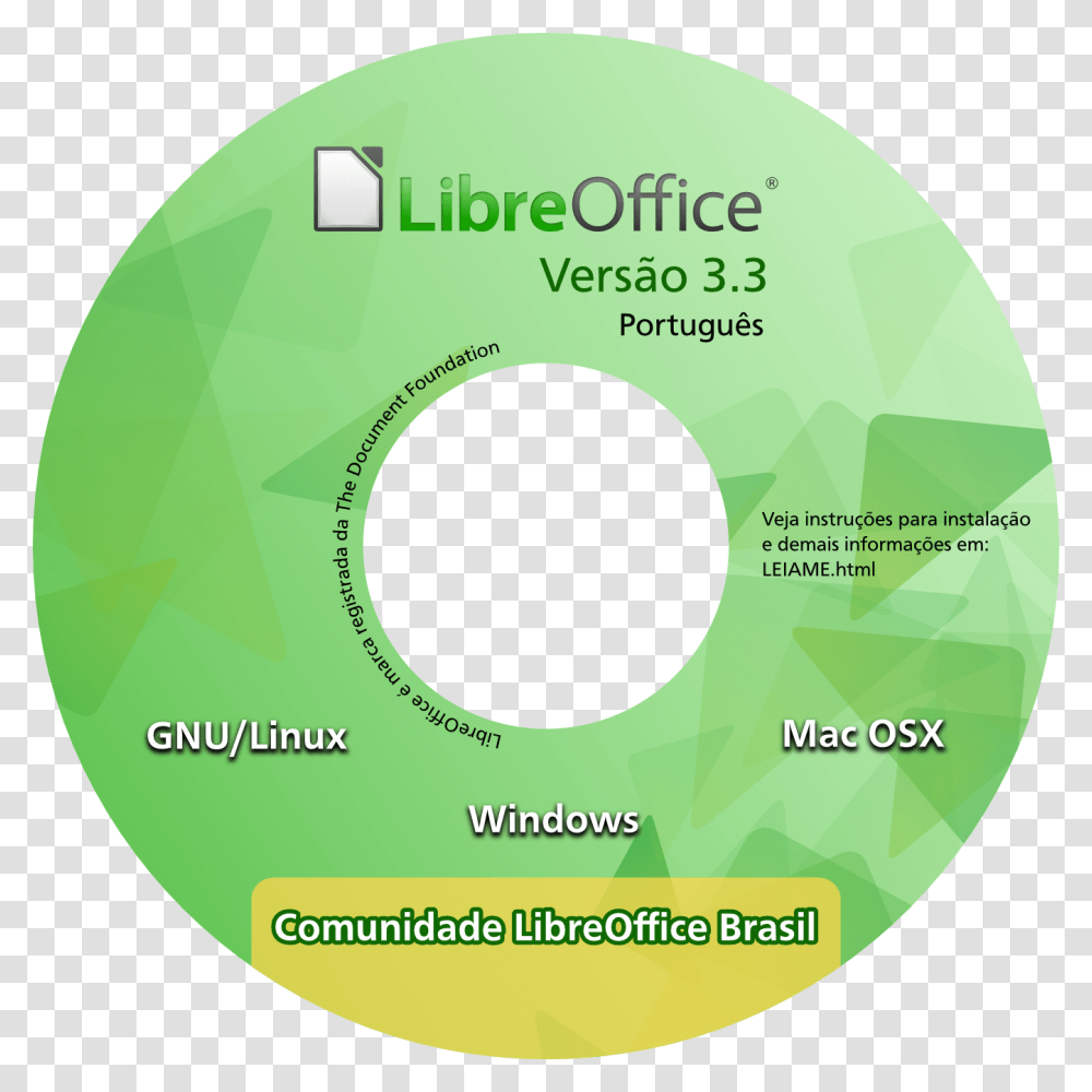 Libreoffice, Disk, Dvd Transparent Png