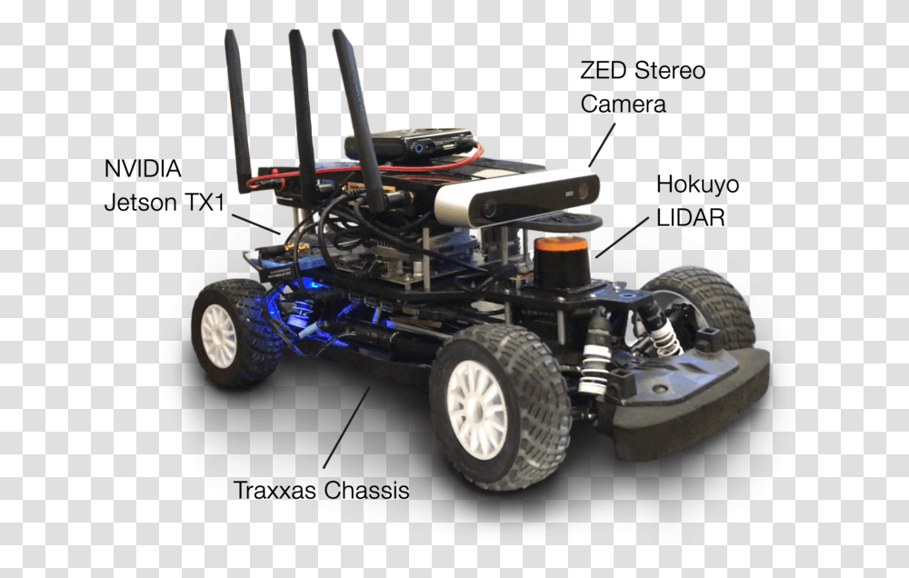 Lidar Rc Car, Buggy, Vehicle, Transportation, Wheel Transparent Png