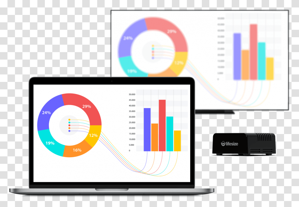 Lifesize Share With Colorful Graphs On Multiple Screens Graphic Design, Label, Electronics, Computer Transparent Png