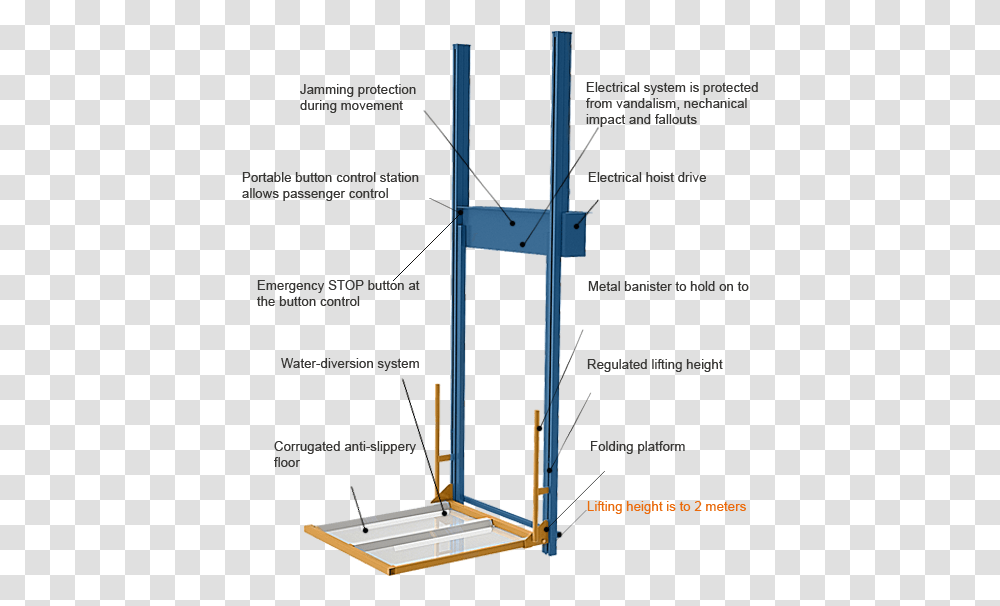 Lift Mechanism For Disabled, Machine, Stand, Shop, Architecture Transparent Png