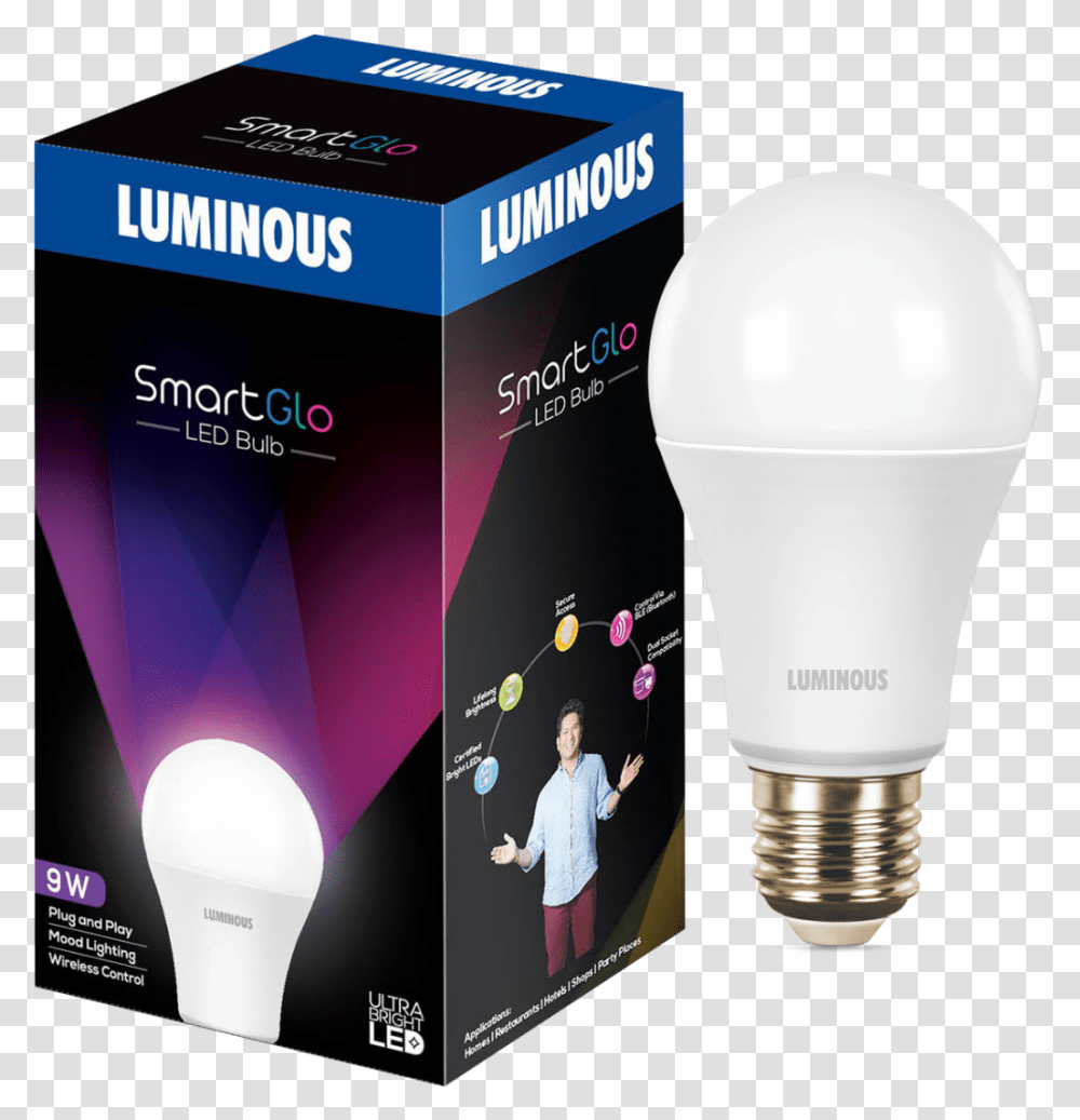 Light Bulb Compact Fluorescent Lamp, Person, Human, Flyer, Poster Transparent Png