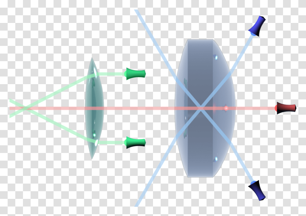 Light Optical Line Axis Optics Ray Clipart Optical Axis, Spoke, Machine, Bow, Pattern Transparent Png