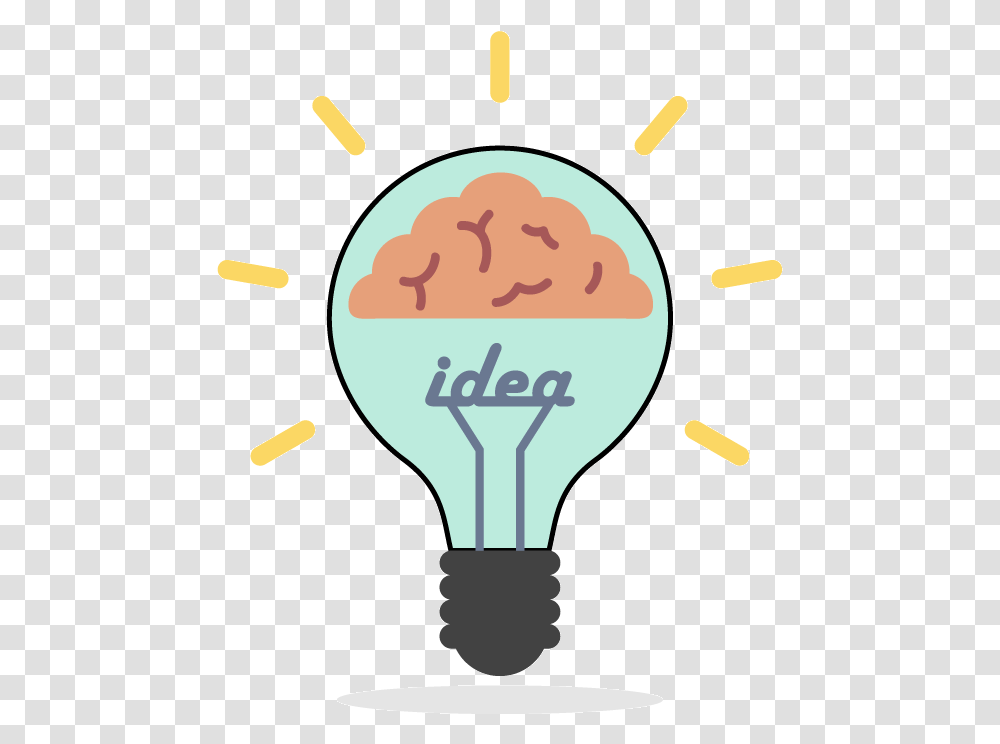 Lightbulb Brain Clipart Incandescent Light Bulb Transparent Png