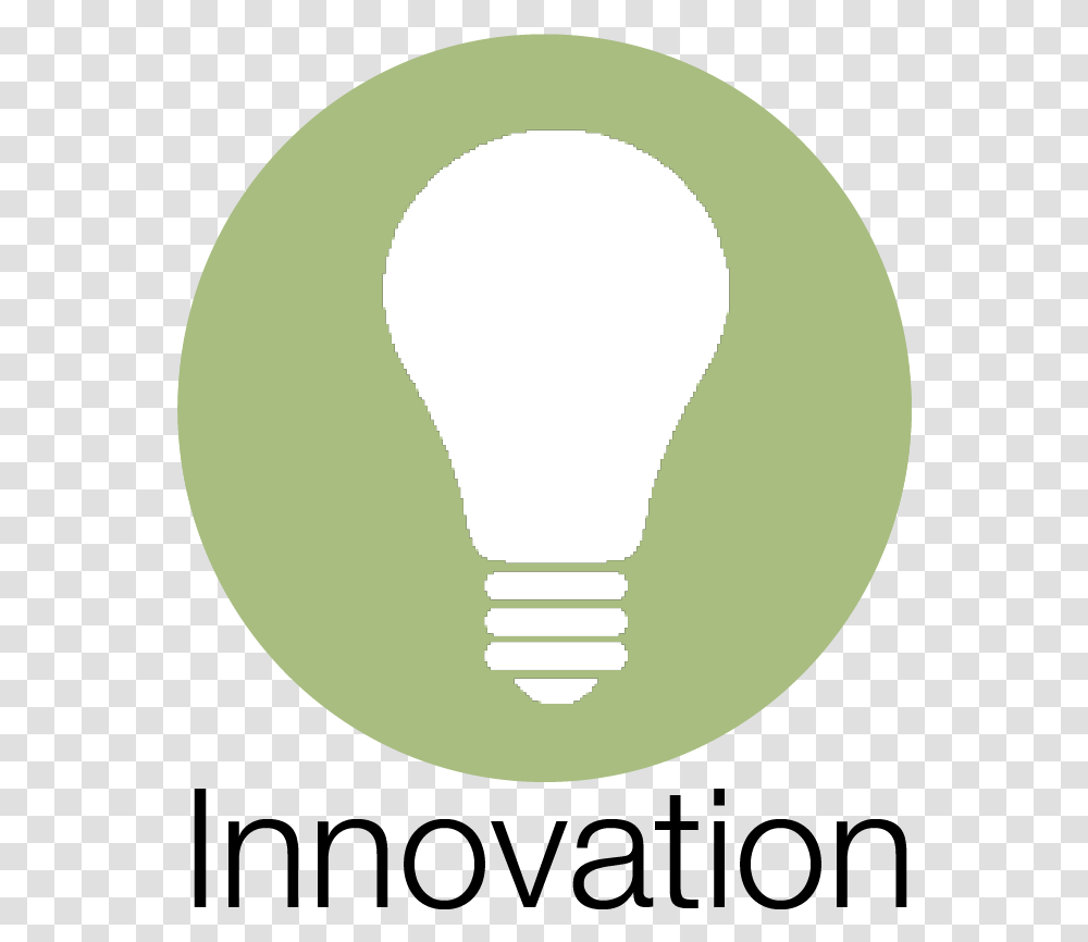 Lightbulb Clipart Innovation Poster Transparent Png