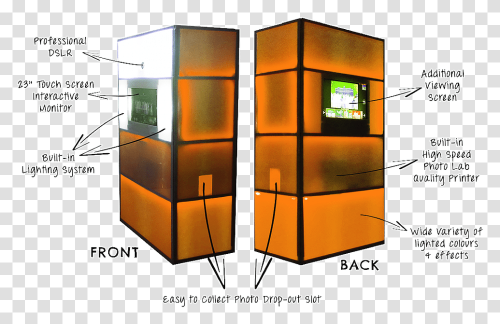 Lighted Photo Booth, Kiosk, Face, Monitor, Screen Transparent Png