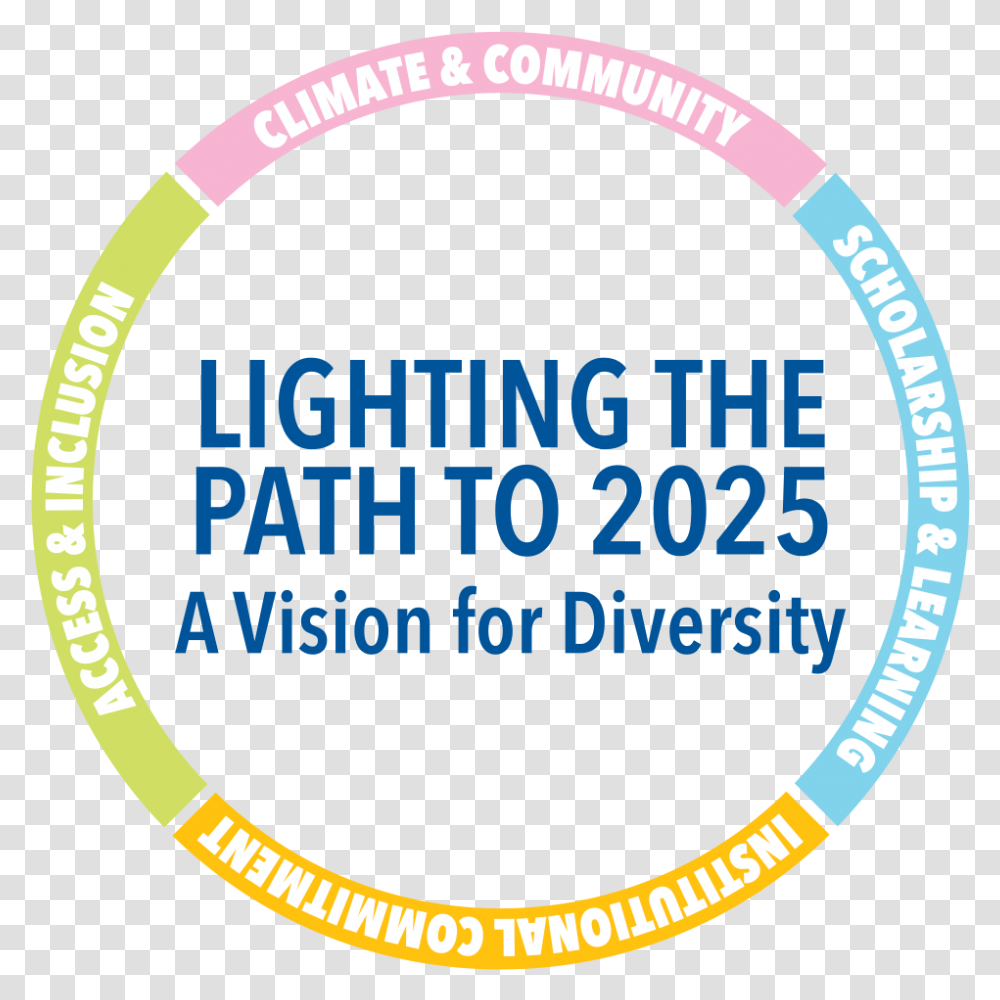 Lighting The Path Pomona College In Claremont California Vertical, Label, Text, Word, Sticker Transparent Png