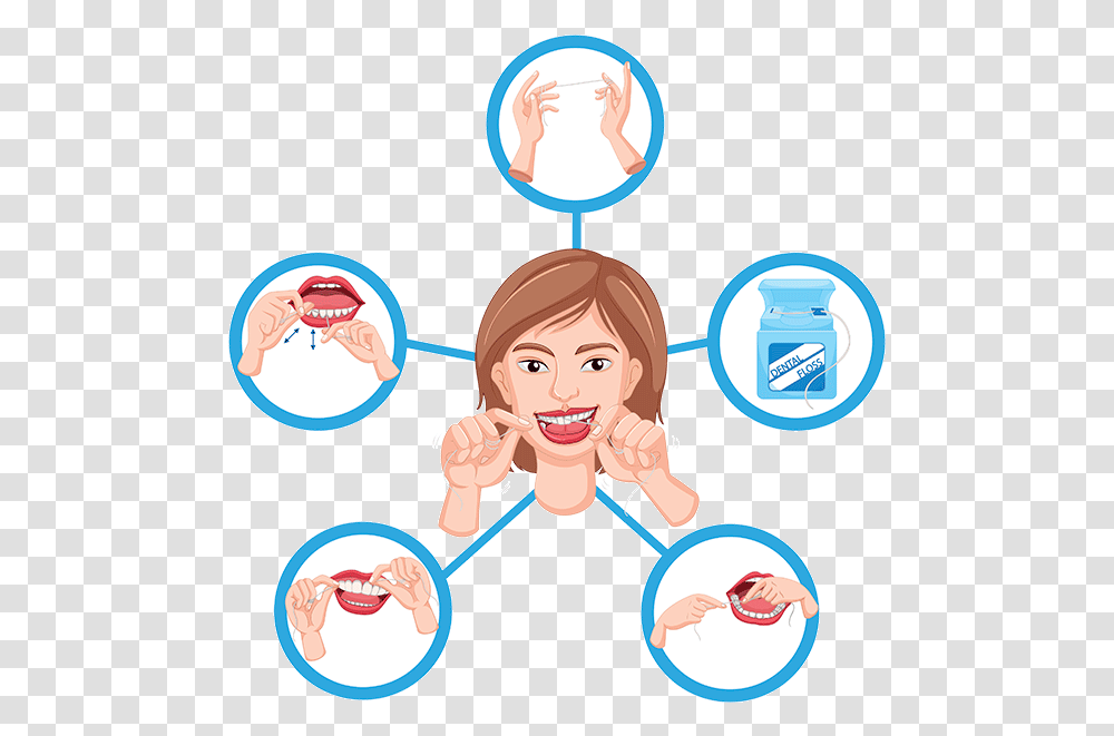 Like A Boss Orting Proceso De Limpieza Dental, Rattle, Person, Human, Juggling Transparent Png