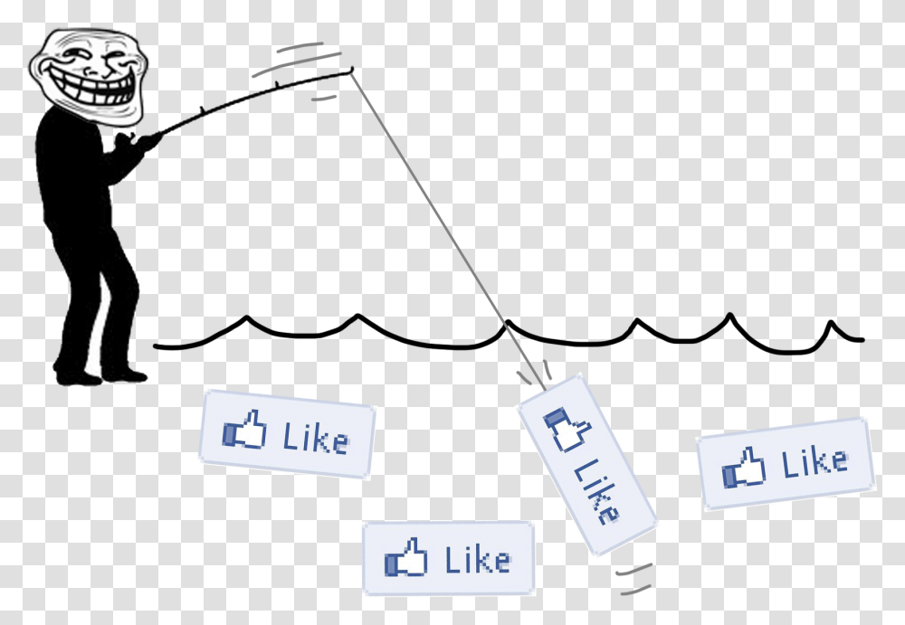 Like Fishing, Word, Label, Person Transparent Png