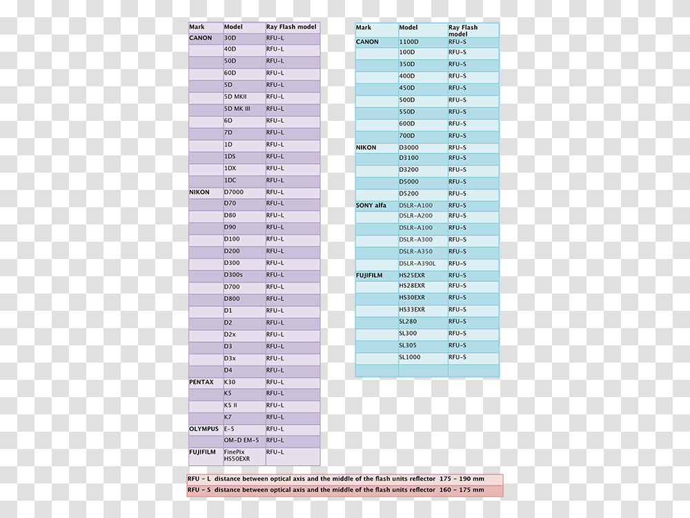 Lilac, Number, Plot Transparent Png