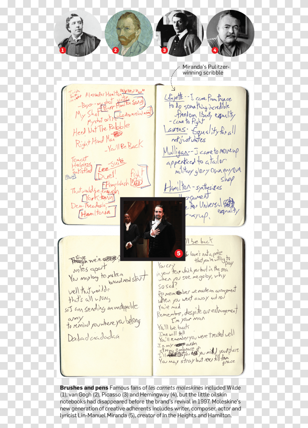 Lin Manuel Miranda Notebook, Person, Handwriting, Page Transparent Png