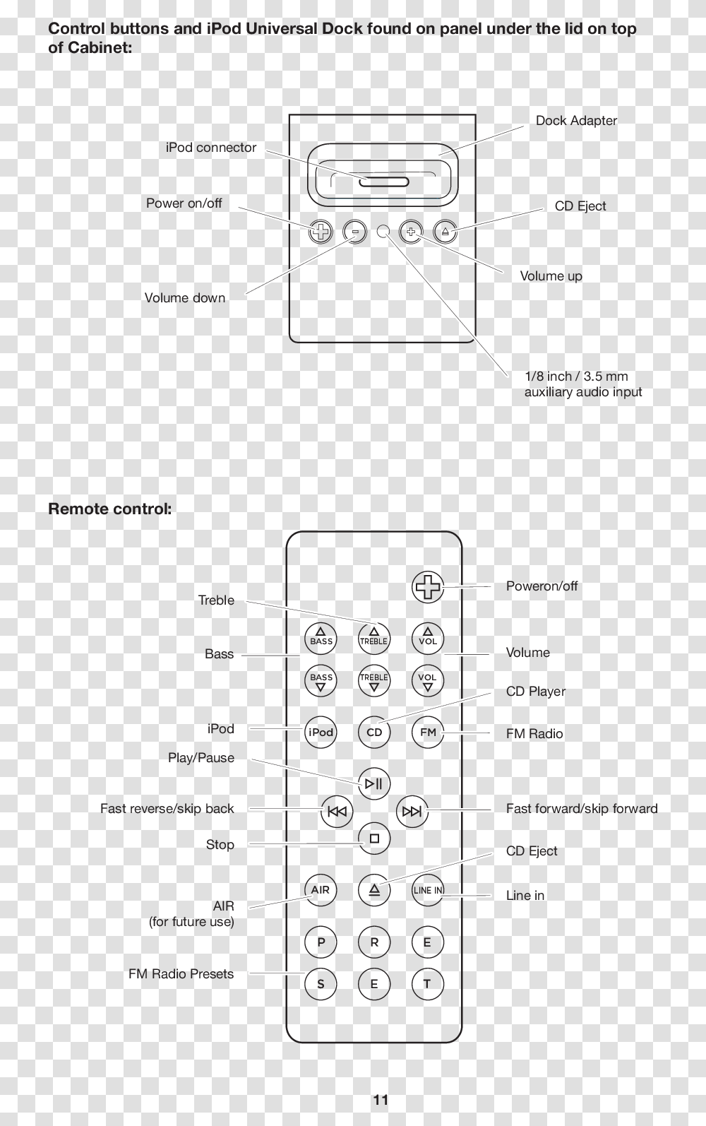 Line Art, Diagram, Plot, Plan Transparent Png