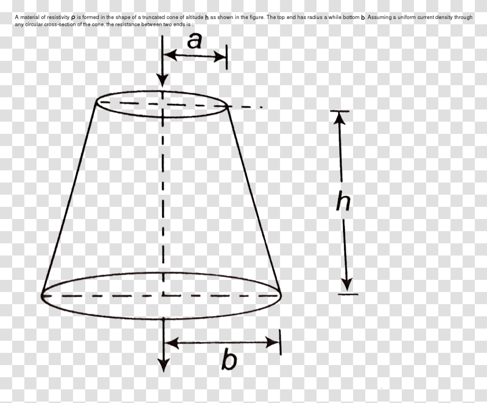 Line Art, Lampshade Transparent Png