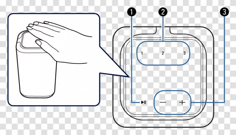 Line Art, Plan, Plot, Diagram Transparent Png