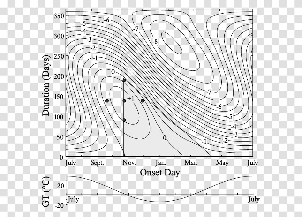 Line Art, Triangle, Plot, Diagram Transparent Png