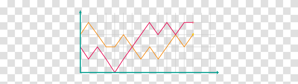 Line Graph 7 Line Graph Background, Triangle, Plot, Gate, Text Transparent Png