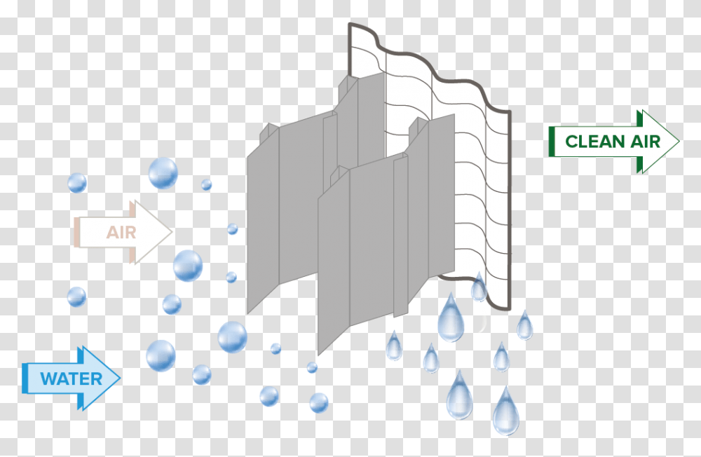 Line Separator Diagram, Outdoors, Nature, Lighting, Paper Transparent Png