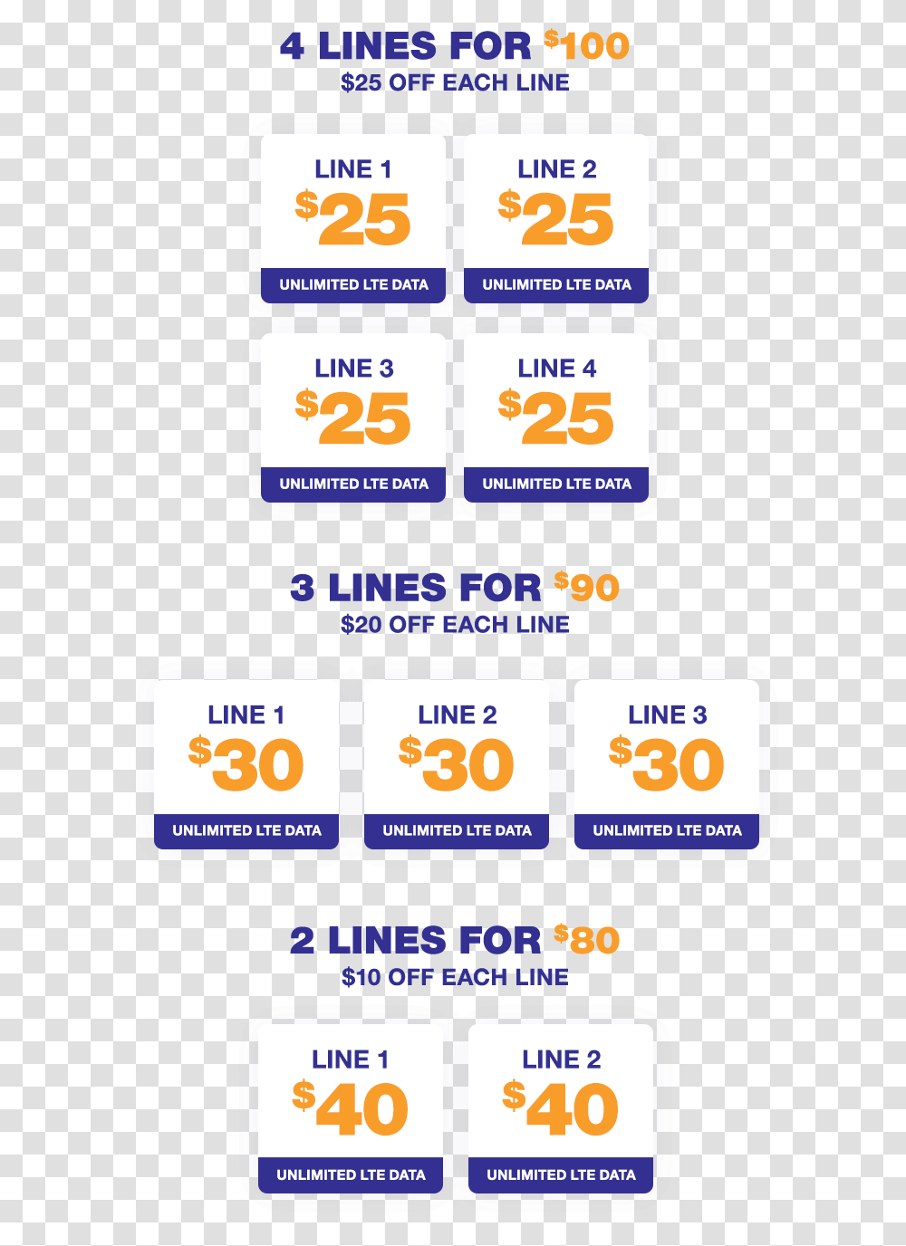 Lines And Up To Free Phones For Vertical, Text, Mobile Phone, Electronics, Label Transparent Png