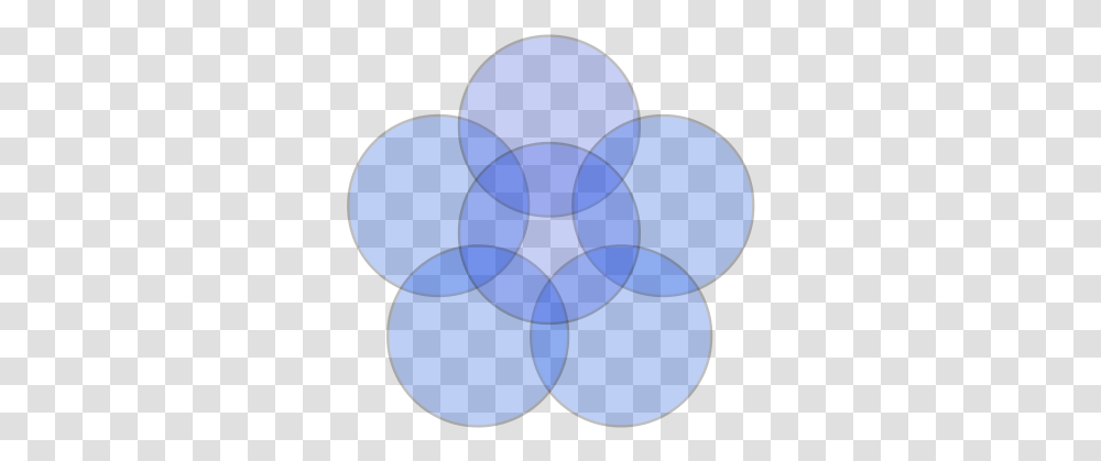 Linked Circles With Venn Diagram With 6 Circles, Lamp, Pattern Transparent Png
