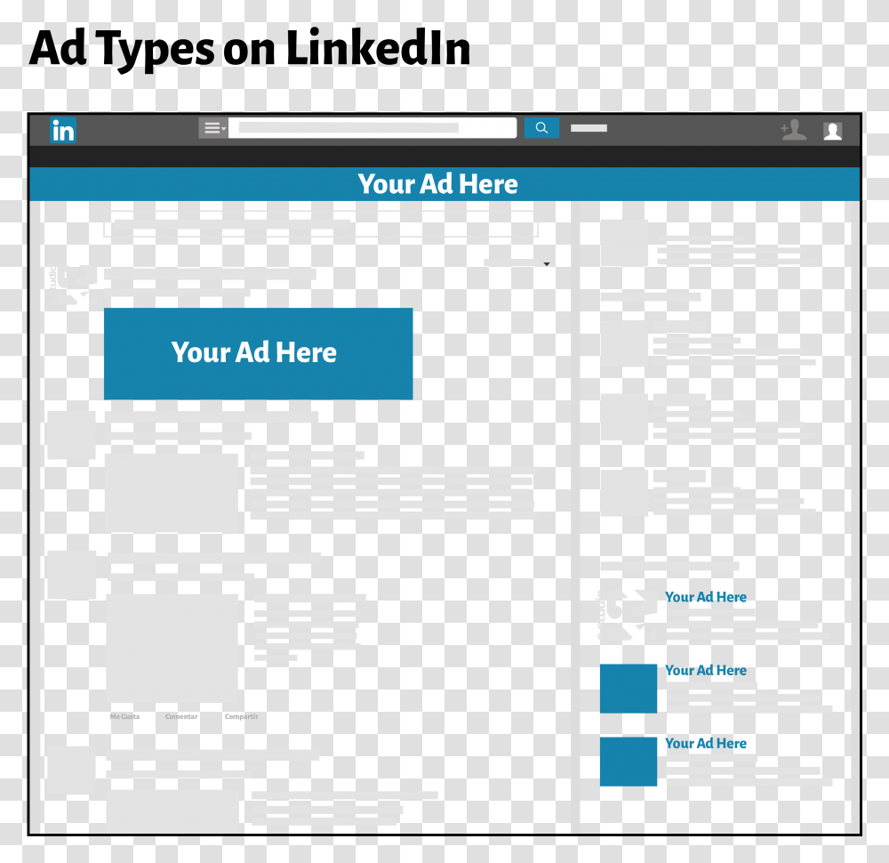 Linkedin Ads Types, Electronics, Screen, Plan Transparent Png