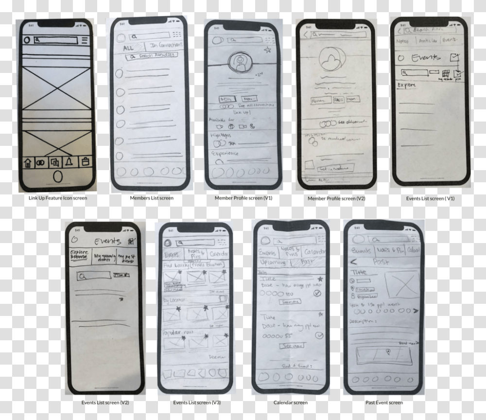 Linkedin Sharon Pothan Iphone, Electronics, Mobile Phone, Cell Phone, Text Transparent Png