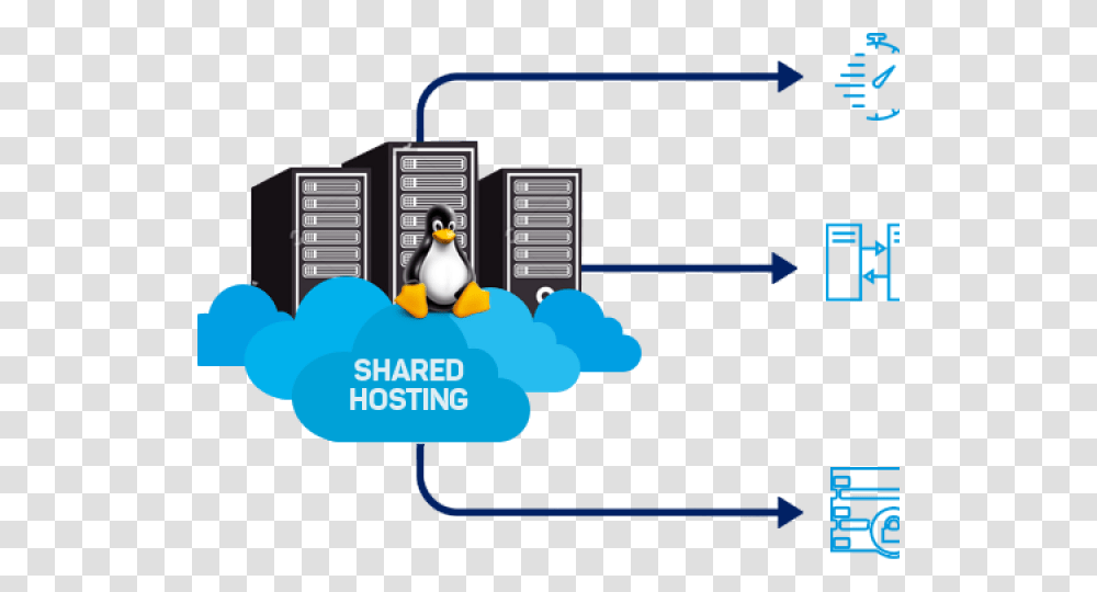 Linux Hosting Images Linux Shared Hosting, Computer, Electronics, Server, Hardware Transparent Png