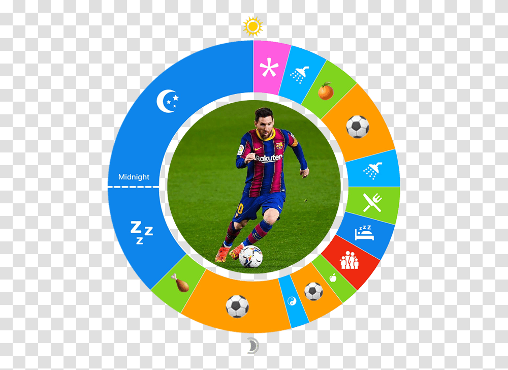 Lionel Messi World Day Of Life In Soccer, Person, Human, People, Game Transparent Png