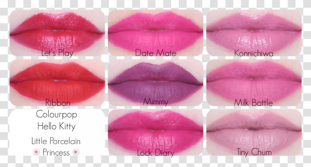 Lip Gloss, Cosmetics, Mouth, Lipstick, Teeth Transparent Png