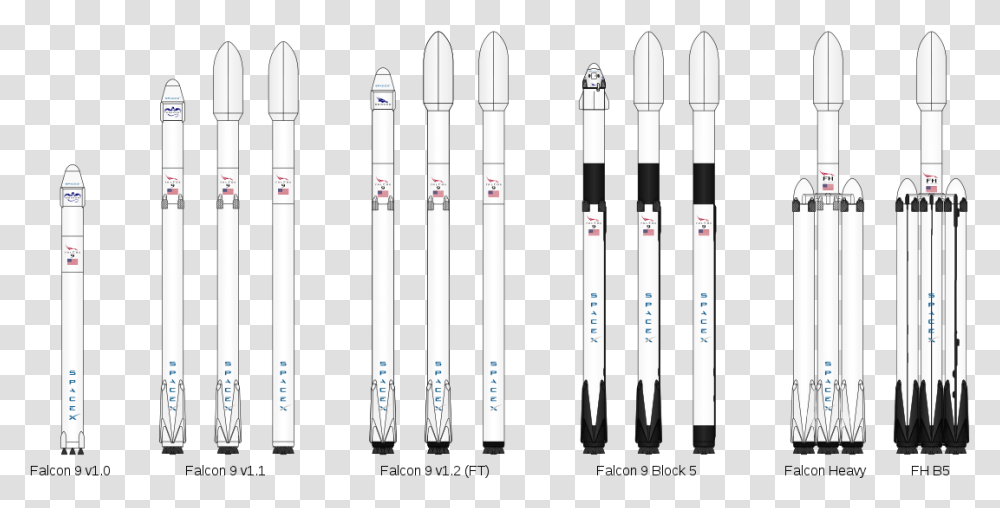 List Of Falcon 9 And Heavy Launches Wikipedia Falcon 9 2d, Vehicle, Transportation, Rocket, Missile Transparent Png
