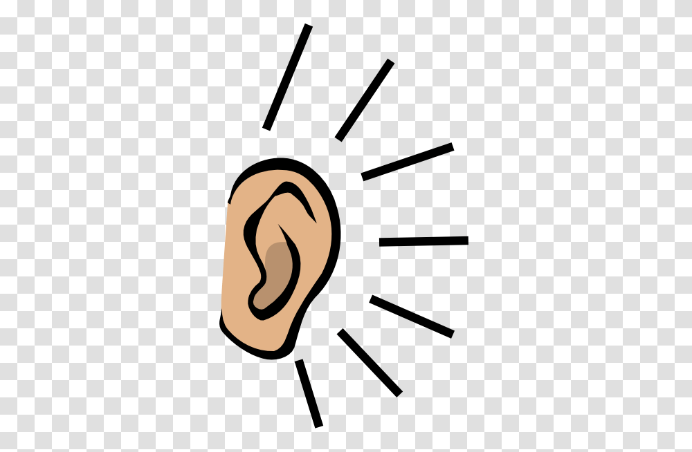 Listening Cliparts, Ear Transparent Png
